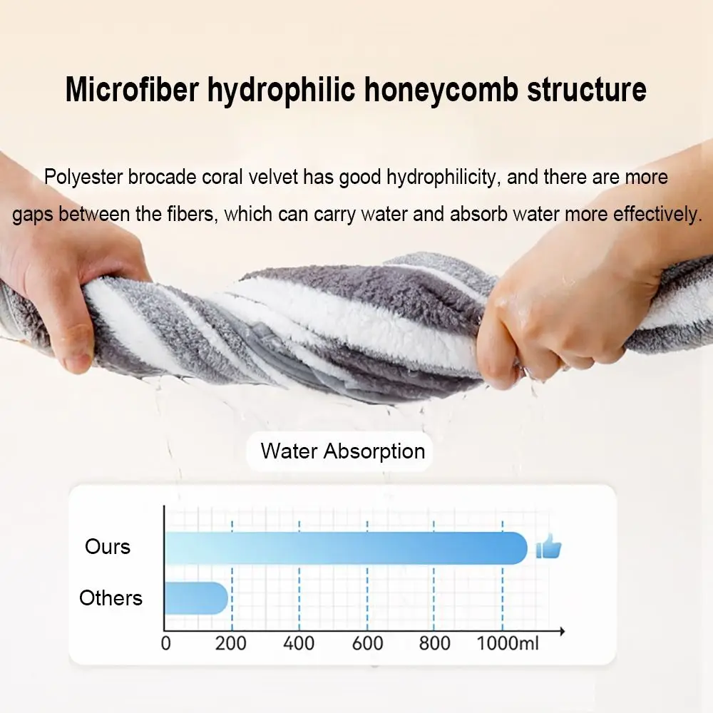 High Quality Water Absorption Dog Bathrobe Microfiber Quick Drying Pet Clothes Stripe Cat Towel Beach Time High Quality Water Absorption Dog Bathrobe Microfiber Quick Drying Pet Clothes Stripe Cat Towel Beach Time