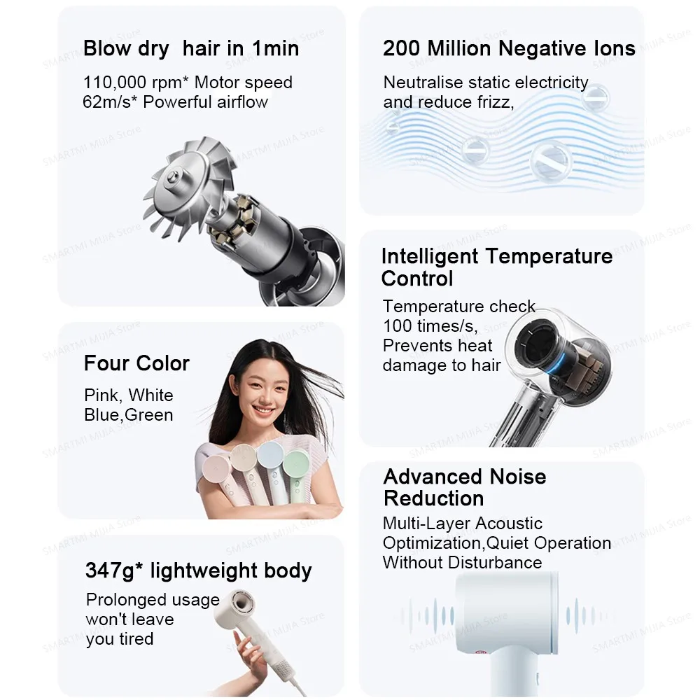 High-Speed Hair Dryer,110000rpm,62m/s Powerful airflow,8 Airflow Mode,347g 4 Color,CN Version With Adapter High-Speed Hair Dryer,110000rpm,62m/s Powerful airflow,8 Airflow Mode,347g 4 Color,CN Version With Adapter