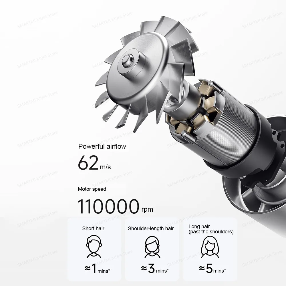 High-Speed Hair Dryer,110000rpm,62m/s Powerful airflow,8 Airflow Mode,347g 4 Color,CN Version With Adapter High-Speed Hair Dryer,110000rpm,62m/s Powerful airflow,8 Airflow Mode,347g 4 Color,CN Version With Adapter