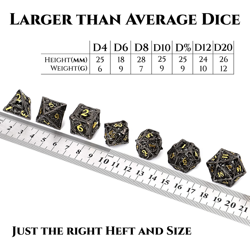 Hollow Metal Dice Set (7pcs)