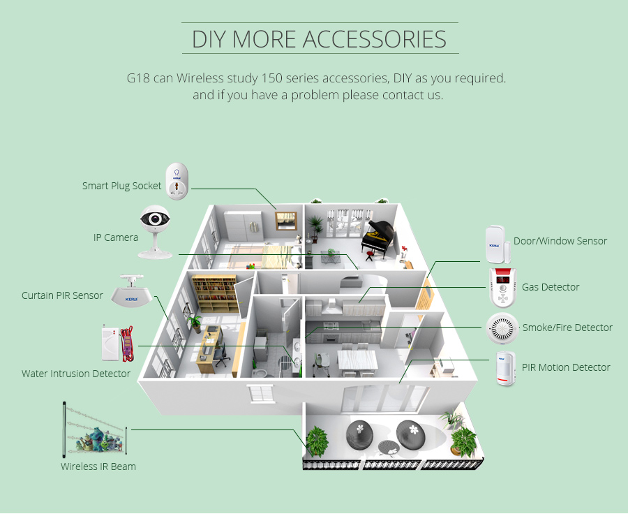 Home Security System Wireless DIY Kit Home Security System Wireless DIY Kit