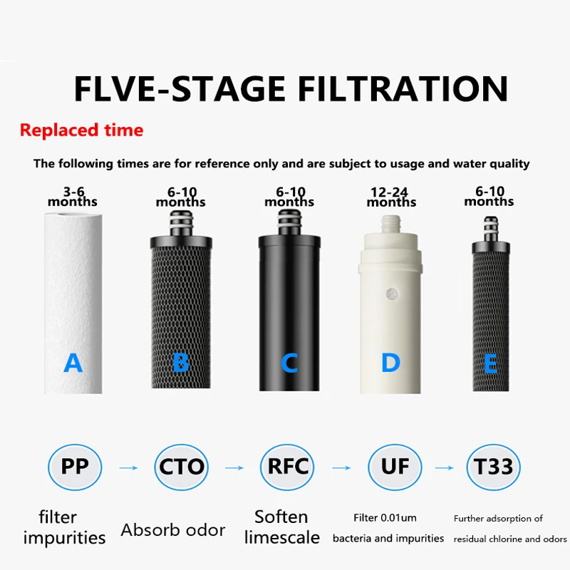 Household Kitchen Ultrafiltration Water Purifier With Tap Stainless Steel Direct Drink Tap Water Purifier Water Filter