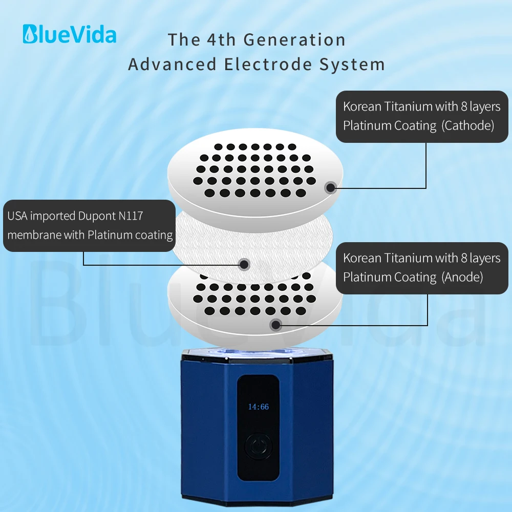 Hydrogen Water Generator Antioxidant ORP Hydrogen Maker Water Hydrogenator Easy Breath H2- Max 6000ppb