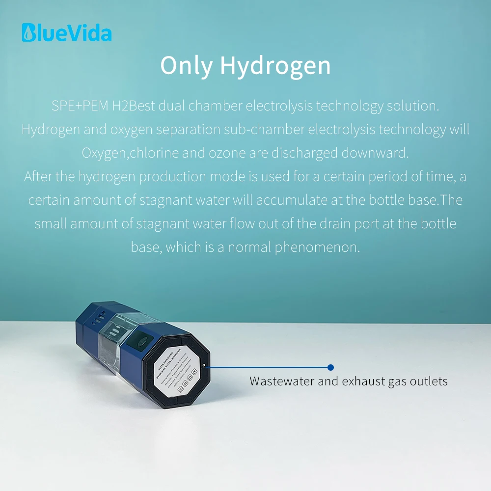 Hydrogen Water Generator Antioxidant ORP Hydrogen Maker Water Hydrogenator Easy Breath H2- Max 6000ppb
