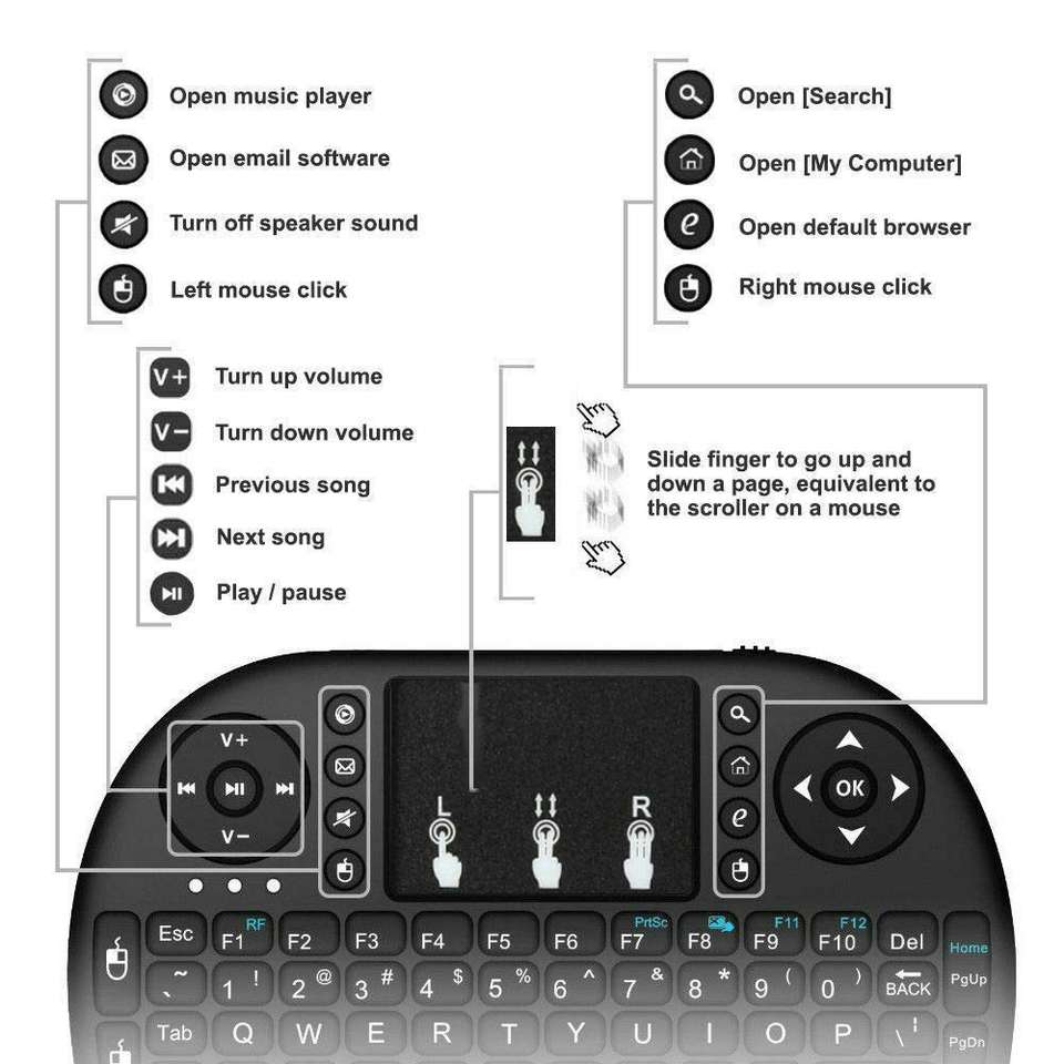 I8 Mini Wireless Keyboard 2.4G Air Mouse Remote Touchpad Use Dry Battery for Android TV Box PC Wireless Keyboard I8 Mini Wireless Keyboard 2.4G Air Mouse Remote Touchpad Use Dry Battery for Android TV Box PC Wireless Keyboard