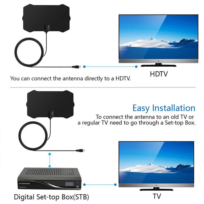Indoor Antenna Digital HD 1080P Indoor Antenna Digital HD 1080P
