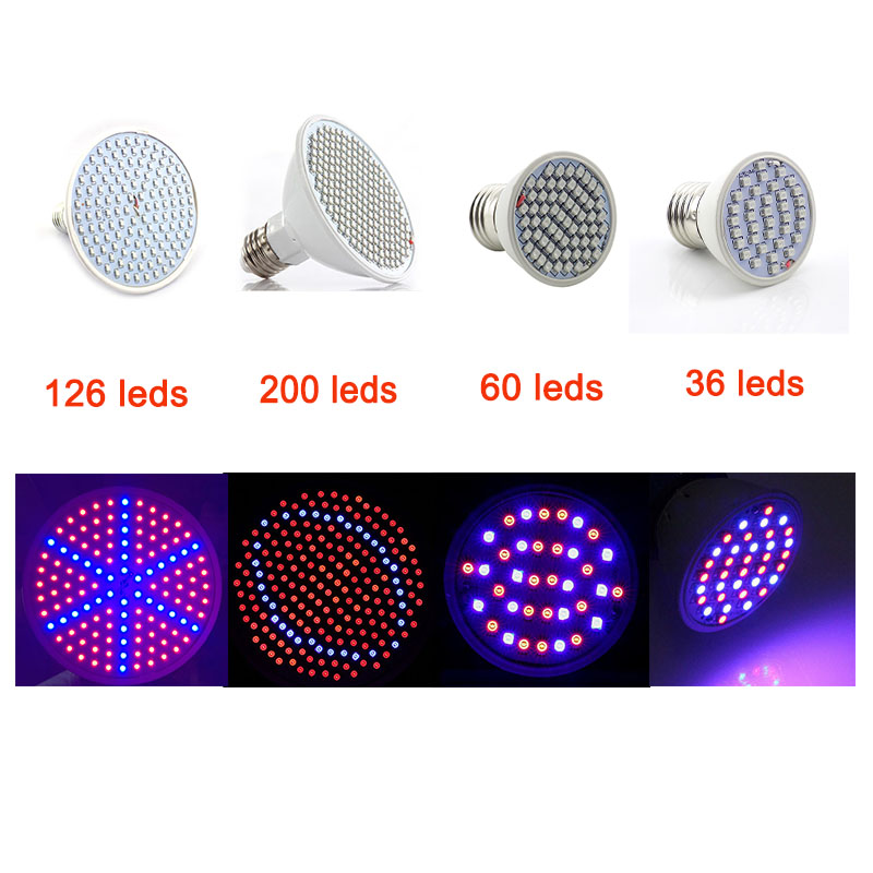 Indoor Grow Lights With Clip
