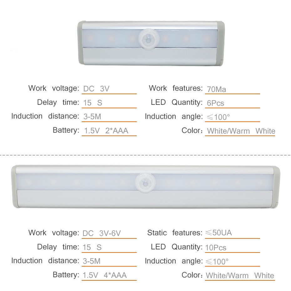 Indoor Motion Sensor Light LED Lamp Indoor Motion Sensor Light LED Lamp