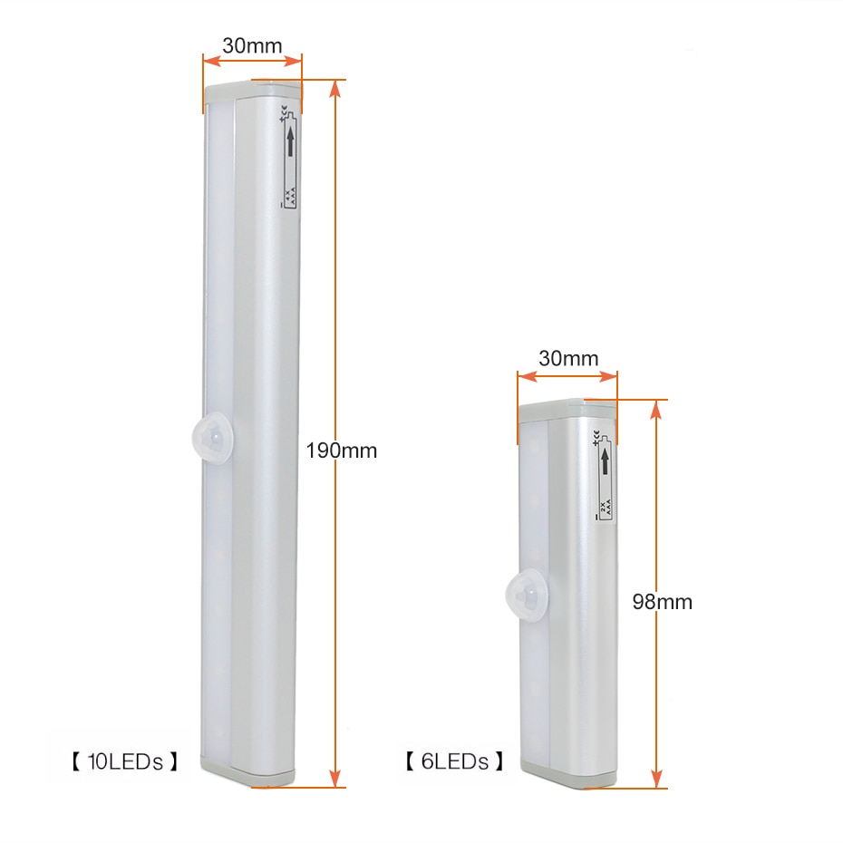 Indoor Motion Sensor Light LED Lamp Indoor Motion Sensor Light LED Lamp