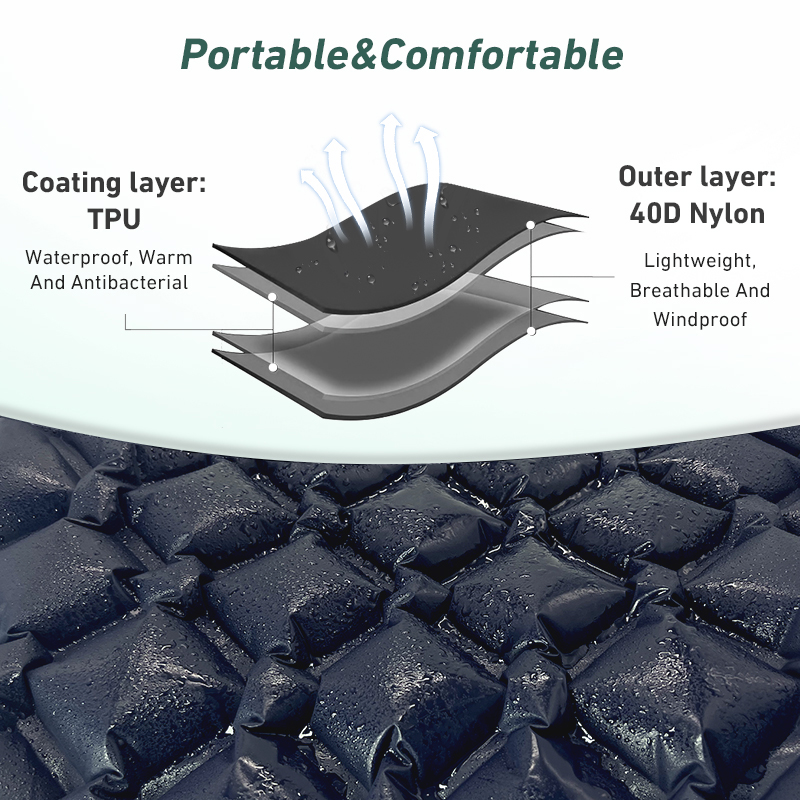 Inflatable Backpacking Mat with Built In Air Pump