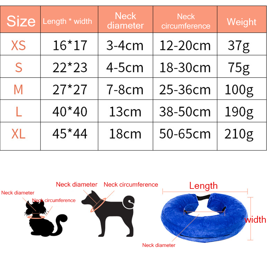 Inflatable Dog Neck Pillow Cone Inflatable Dog Neck Pillow Cone