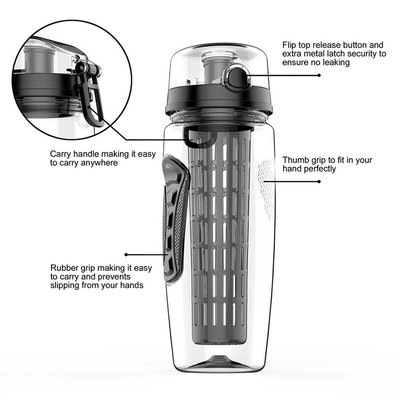 Infuser Bottle for Drinking Infuser Bottle for Drinking