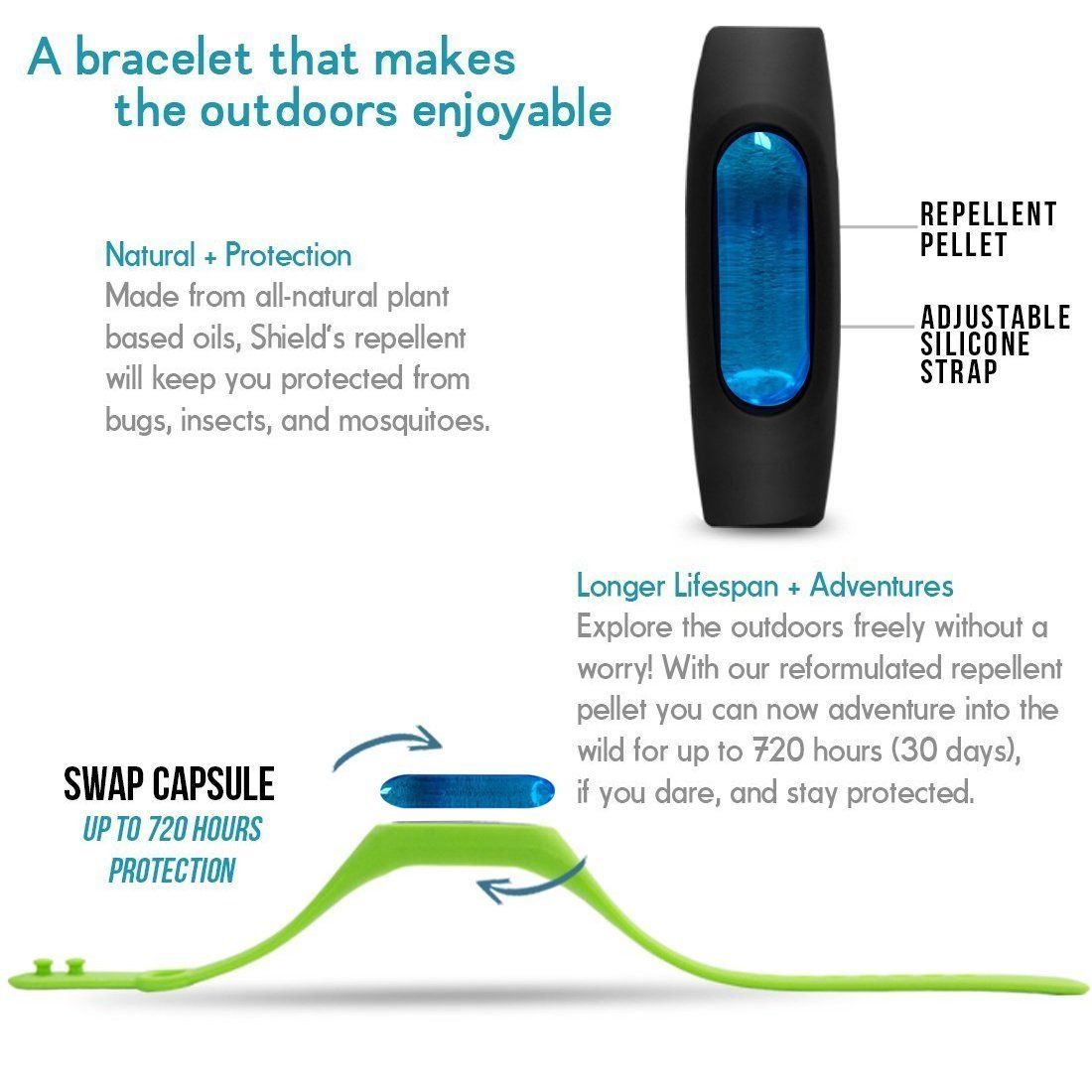 Insect Repellent Bracelets Bugs Control (5Pcs) Insect Repellent Bracelets Bugs Control (5Pcs)