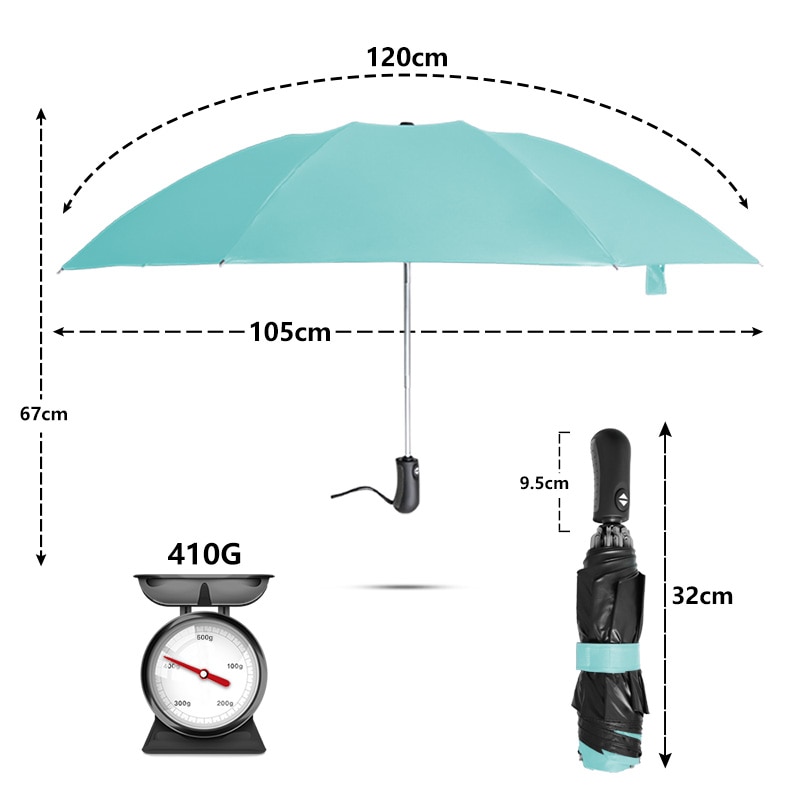 Inside Out Umbrella Folding Reversible