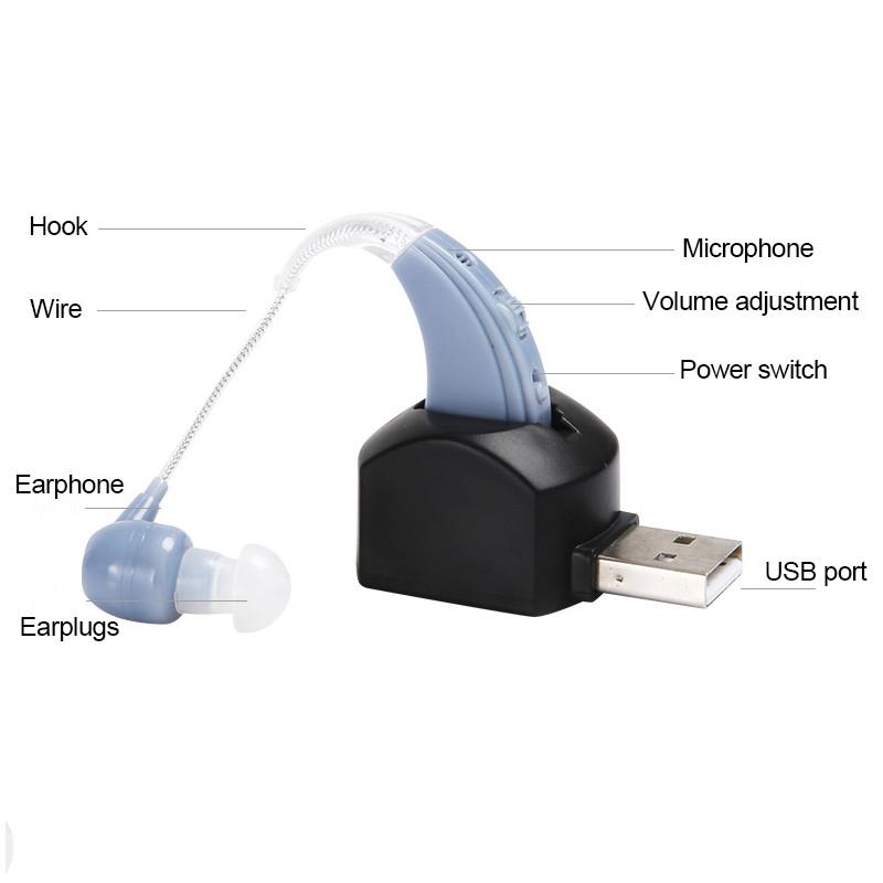 Invisible Hearing Aids Adjustable Volume Invisible Hearing Aids Adjustable Volume