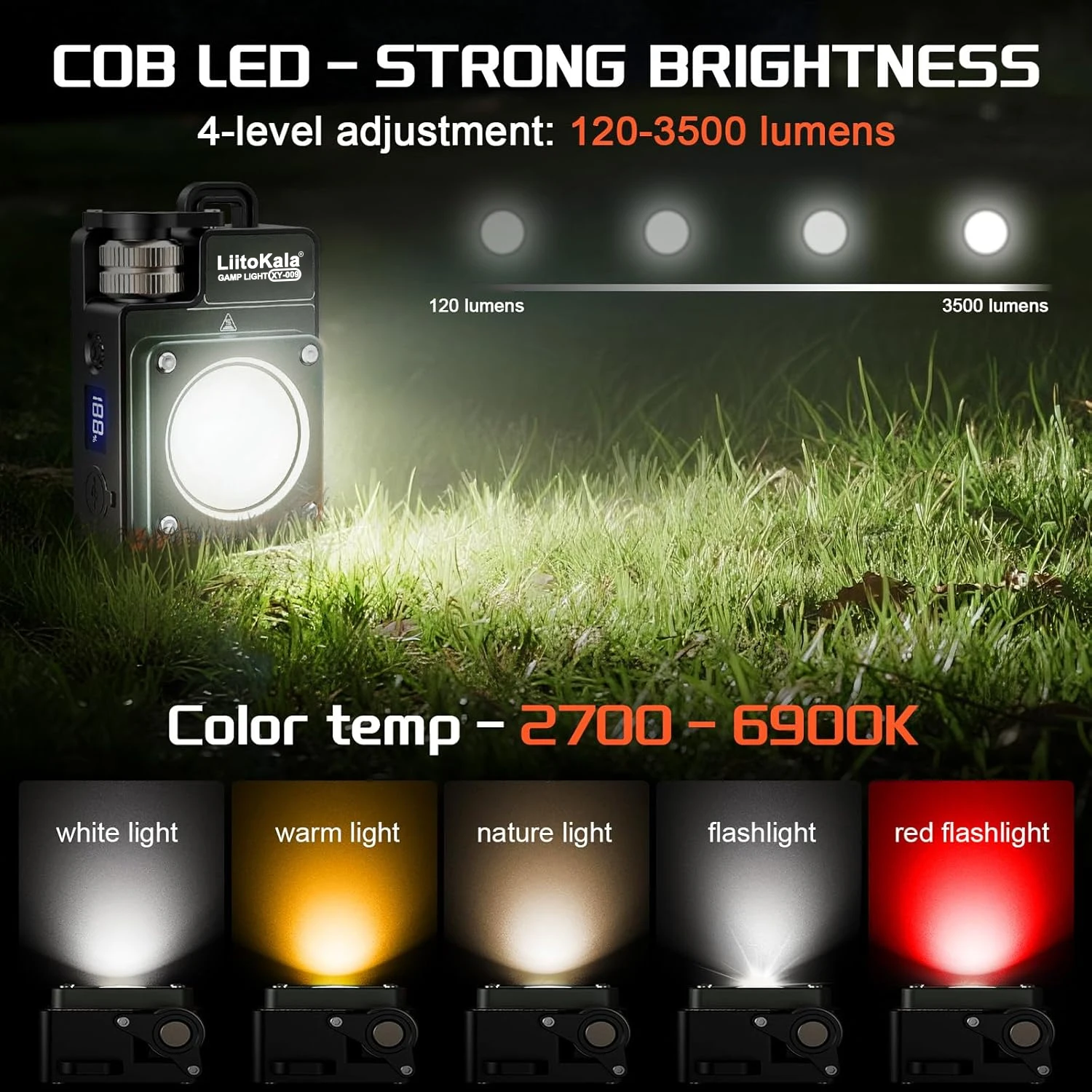 Keychain Light 120-3500LM Rechargeable Flashlight Multifunctional Portable 3000mAh Battery Work Light