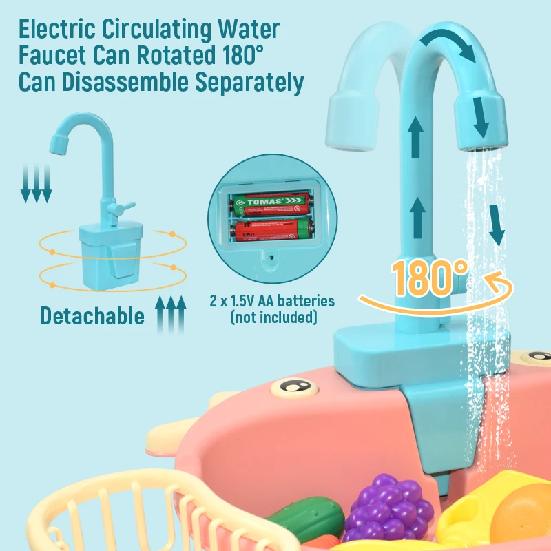 Kids Kitchen Sink Toys Simulation Electric Dishwasher Mini Kitchen Food Pretend Play House Toy Set Children Role Play