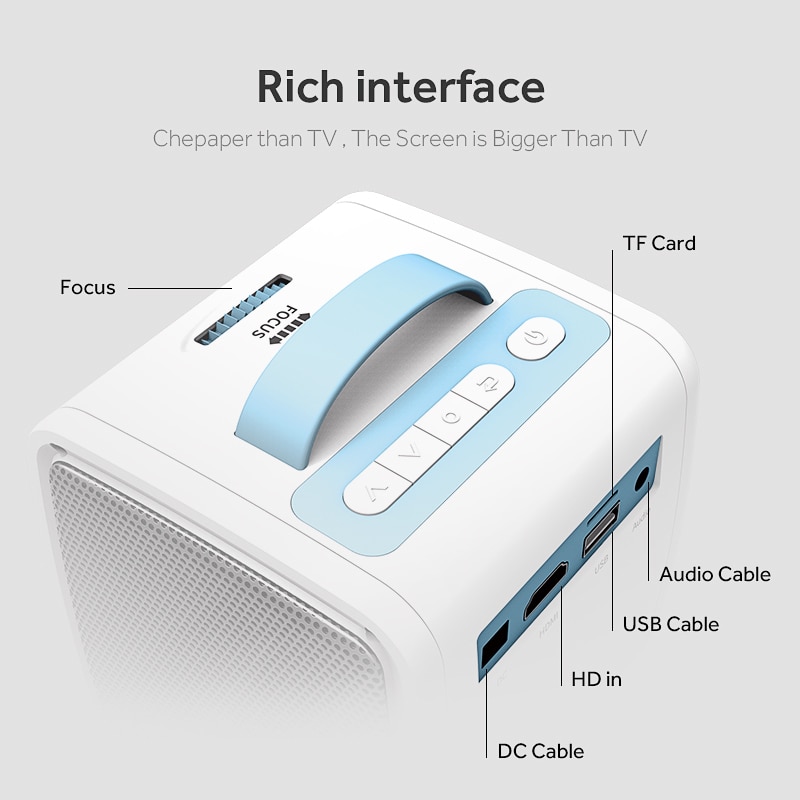 Kids Mobile Projector Educational Tool Kids Mobile Projector Educational Tool