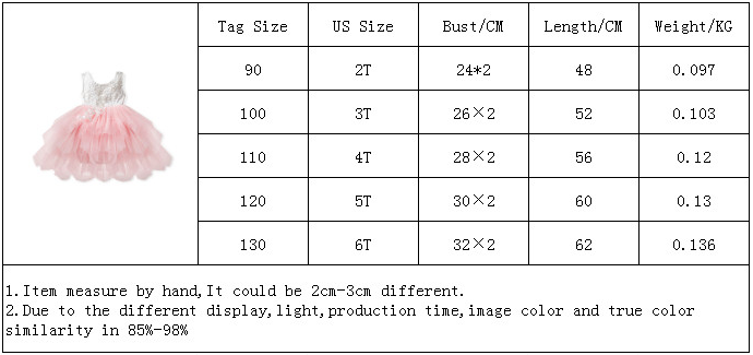 Kids Party Dresses Girls Fashion Kids Party Dresses Girls Fashion