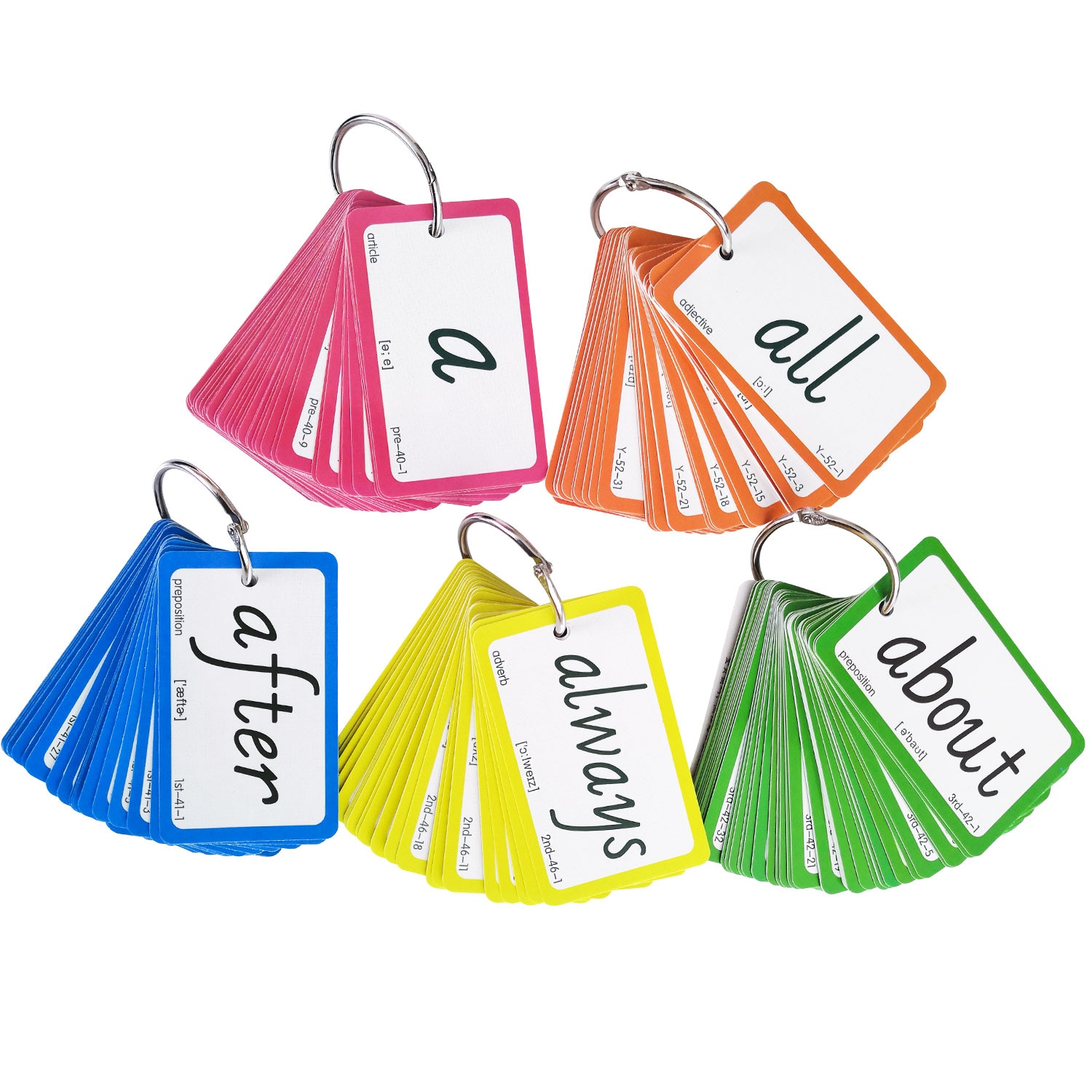 Kids Sight Words Flash Cards Kids Sight Words Flash Cards