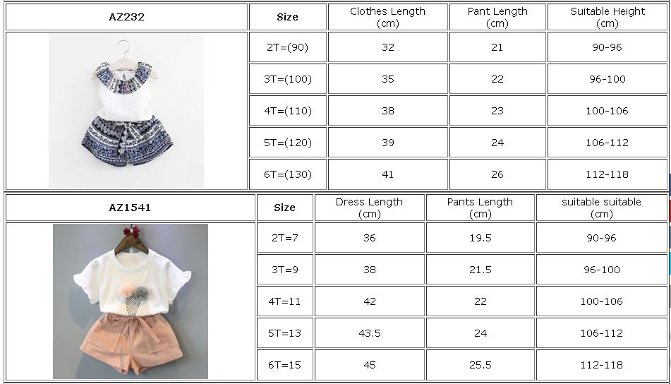 Kids Summer Clothes Stylish Apparel Kids Summer Clothes Stylish Apparel