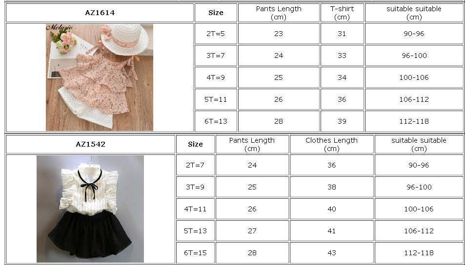 Kids Summer Clothes Stylish Apparel Kids Summer Clothes Stylish Apparel