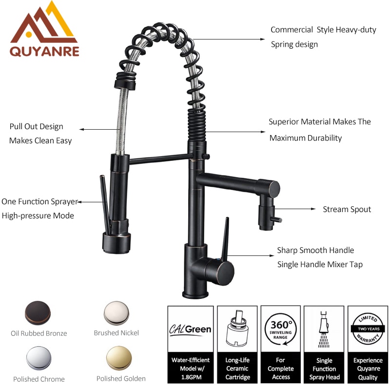 Kitchen Faucet with Sprayer Swivel Type Kitchen Faucet with Sprayer Swivel Type