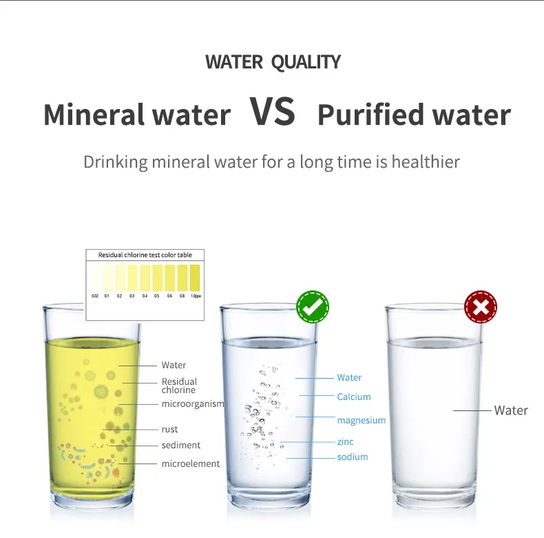 Kitchen Ultrafiltration Water Purifier Household Direct Drinking Water Purifier TapWater Purifier Five-Stage Water Kitchen Ultrafiltration Water Purifier Household Direct Drinking Water Purifier TapWater Purifier Five-Stage Water