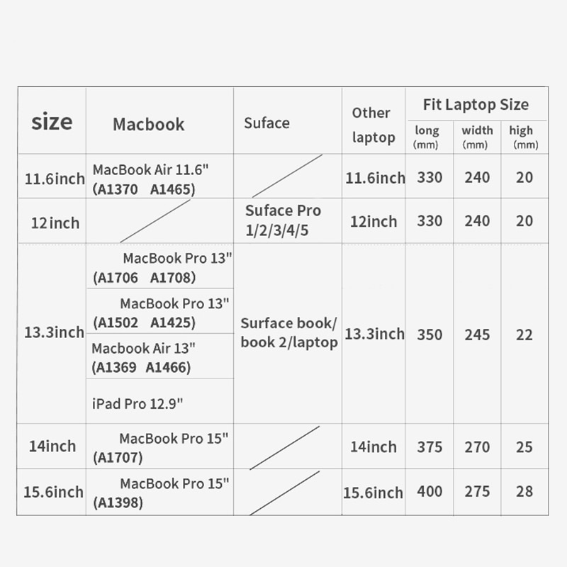 Laptop Pouch Bag Sleeve Case Laptop Pouch Bag Sleeve Case