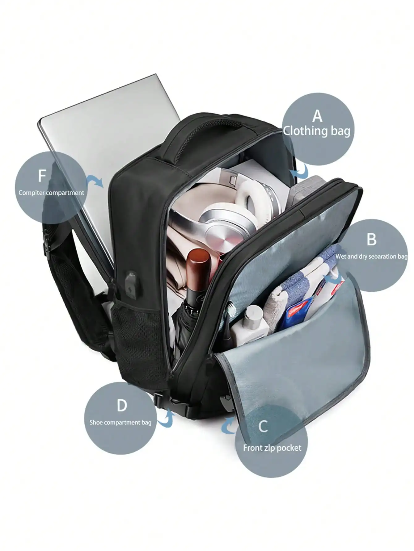 Large Capacity Multifunctional Business Travel Backpack Suitable For Women, Men, White-Collar Workers, Outdoor Travel