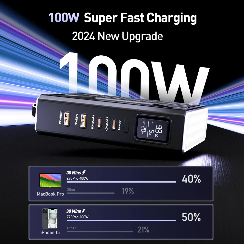 Large Capacity Power Bank 100W Fast Charge External Battery Flashlight Powerbank for Laptop Outdoor Camping Large Capacity Power Bank 100W Fast Charge External Battery Flashlight Powerbank for Laptop Outdoor Camping