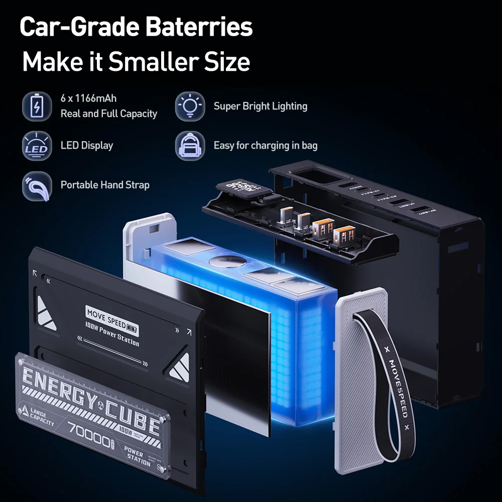 Large Capacity Power Bank 100W Fast Charge External Battery Flashlight Powerbank for Laptop Outdoor Camping Large Capacity Power Bank 100W Fast Charge External Battery Flashlight Powerbank for Laptop Outdoor Camping