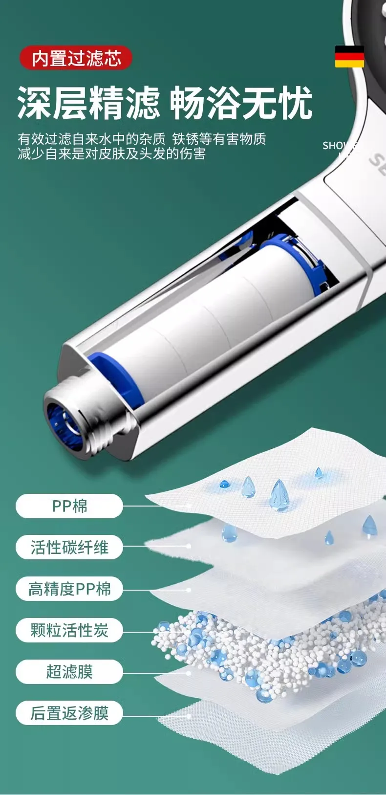 Large Panel 3 Modes Shower Head High Pressure Water Massage Shower Head With Filter Element Bathroom Accessories Large Panel 3 Modes Shower Head High Pressure Water Massage Shower Head With Filter Element Bathroom Accessories