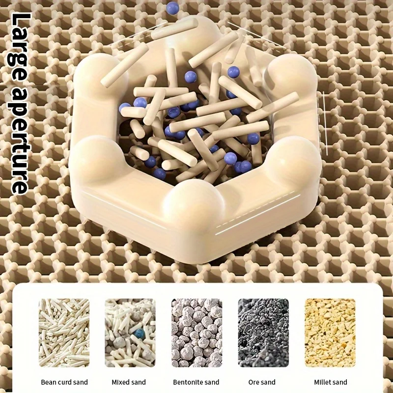Large Size Cat Litter Mat-Advanced Honeycomb Double Layer Design,Urine Waterproof,Easy Cleaning,Scatter Control,Stay