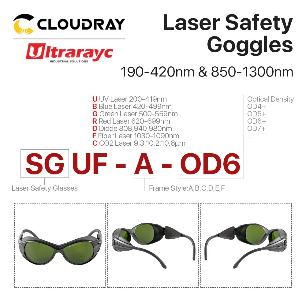 Laser Protection Goggles with Case Laser Protection Goggles with Case