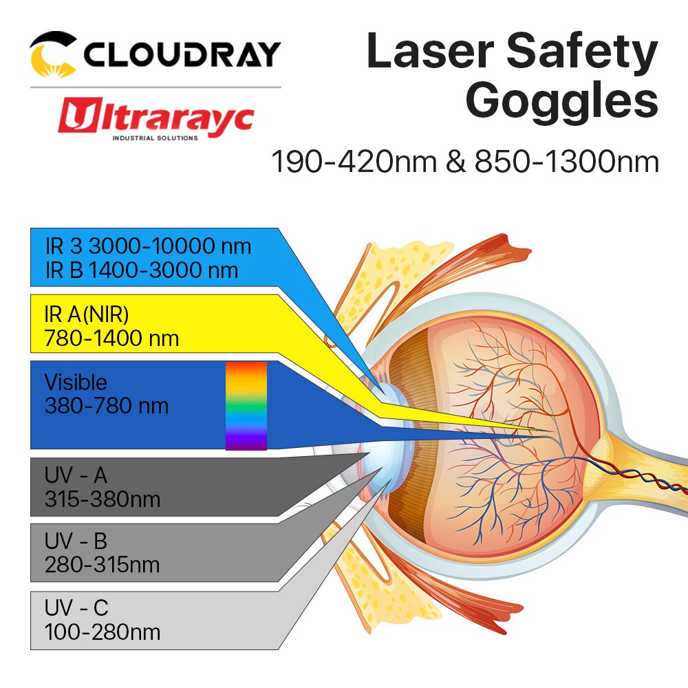 Laser Protection Goggles with Case Laser Protection Goggles with Case