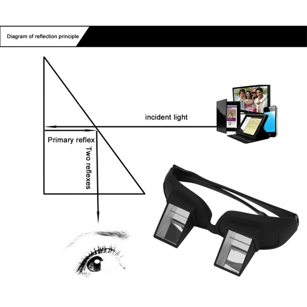 Lazy Readers Prism Glasses