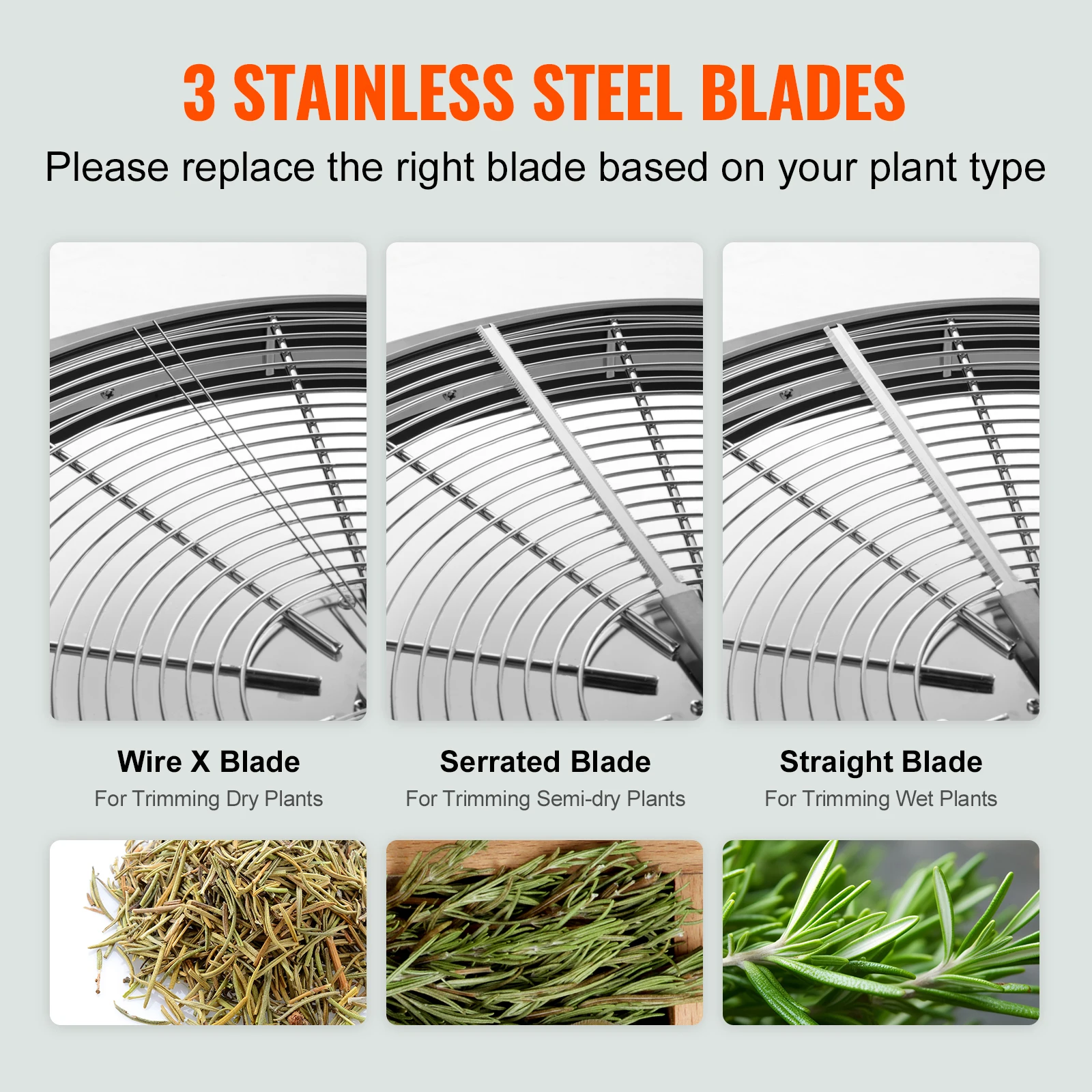 Leaf Bowl Trimmer 16″,19″,24″ Trimmer Bowl Manual Bud Trimmer with Stainless-Steel Blades for Twisted Spin Cut Clear