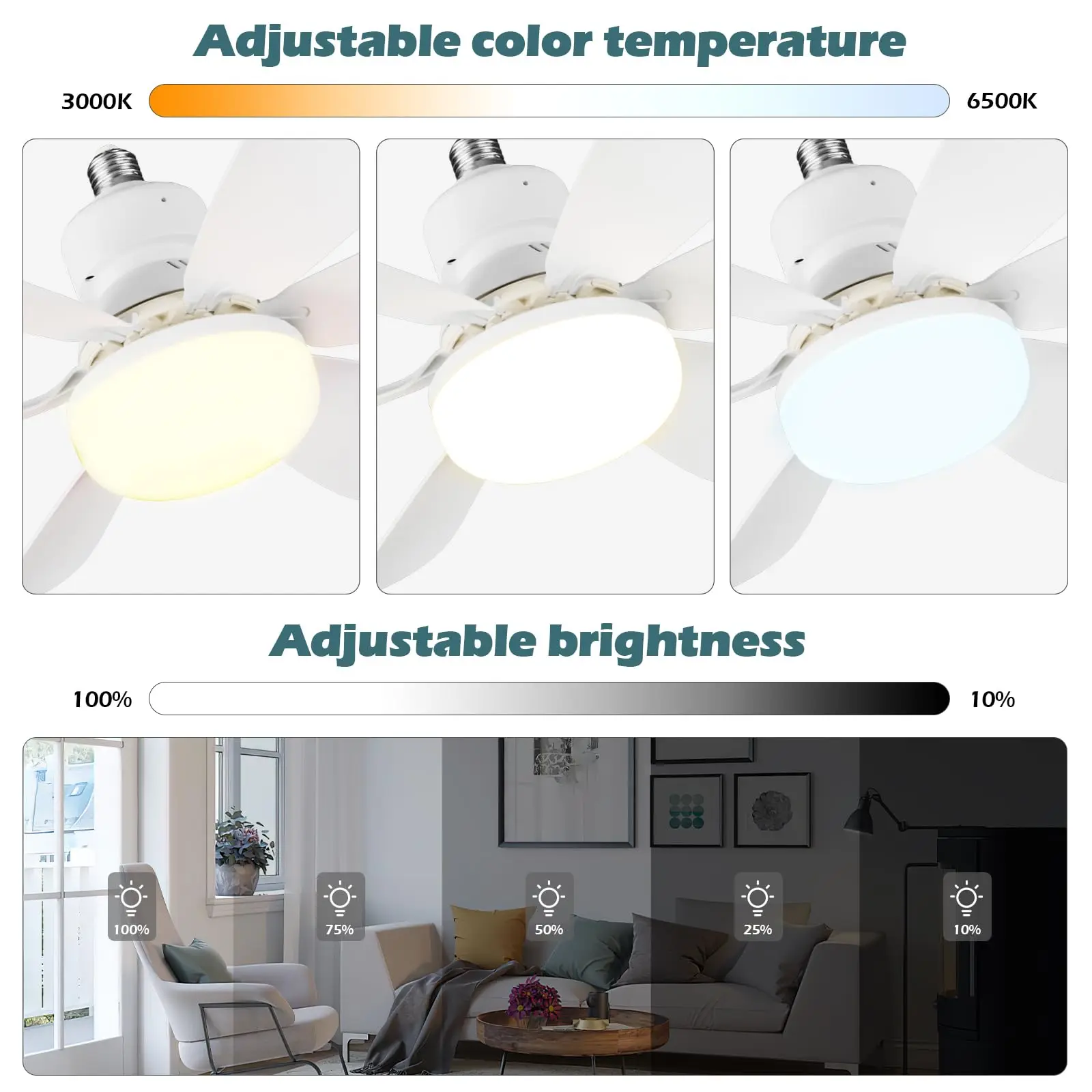 LED 40W Ceiling Fan Light E27 with Remote Control for Dimming LED 40W Ceiling Fan Light E27 with Remote Control for Dimming