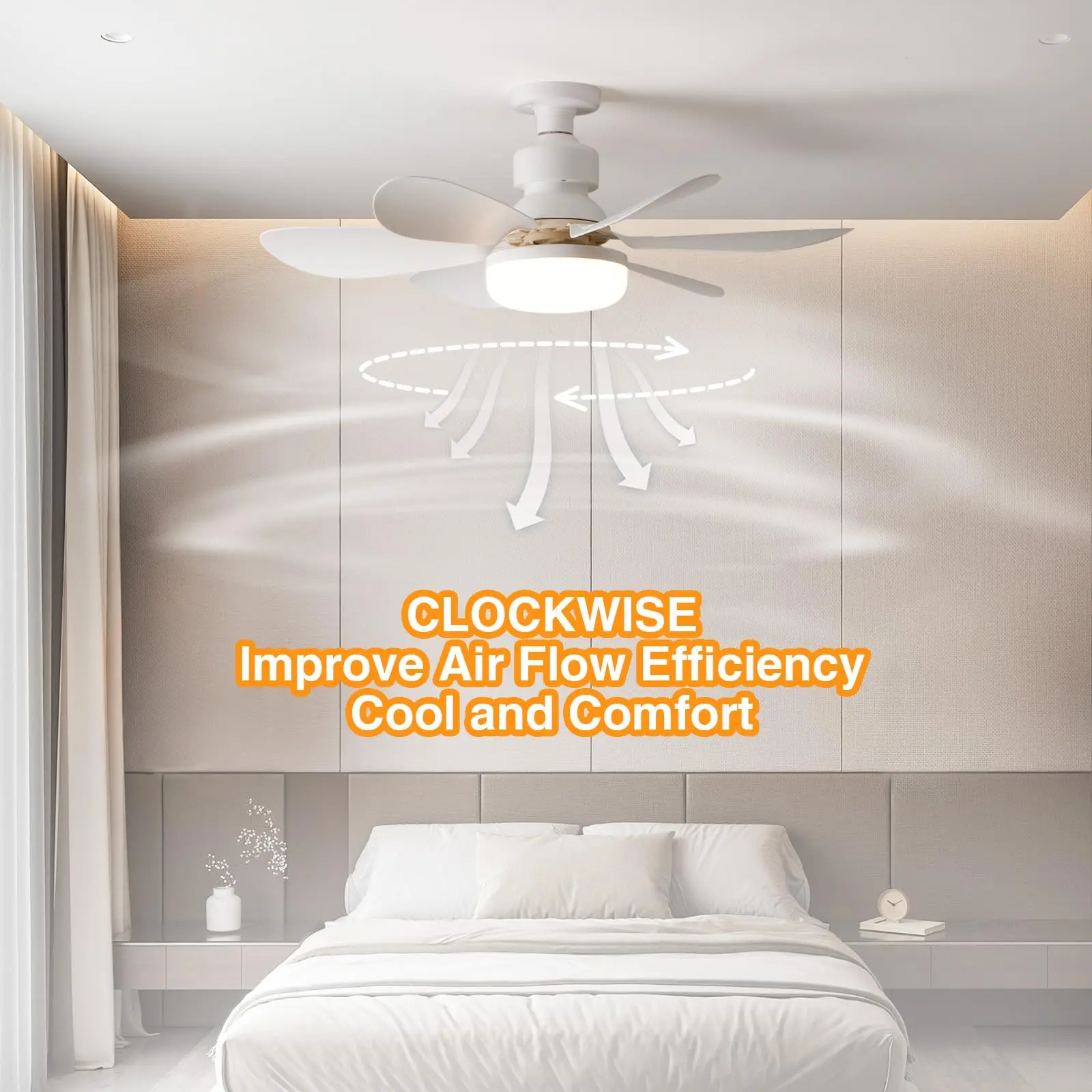 LED 40W Ceiling Fan Light E27 with Remote Control for Dimming LED 40W Ceiling Fan Light E27 with Remote Control for Dimming