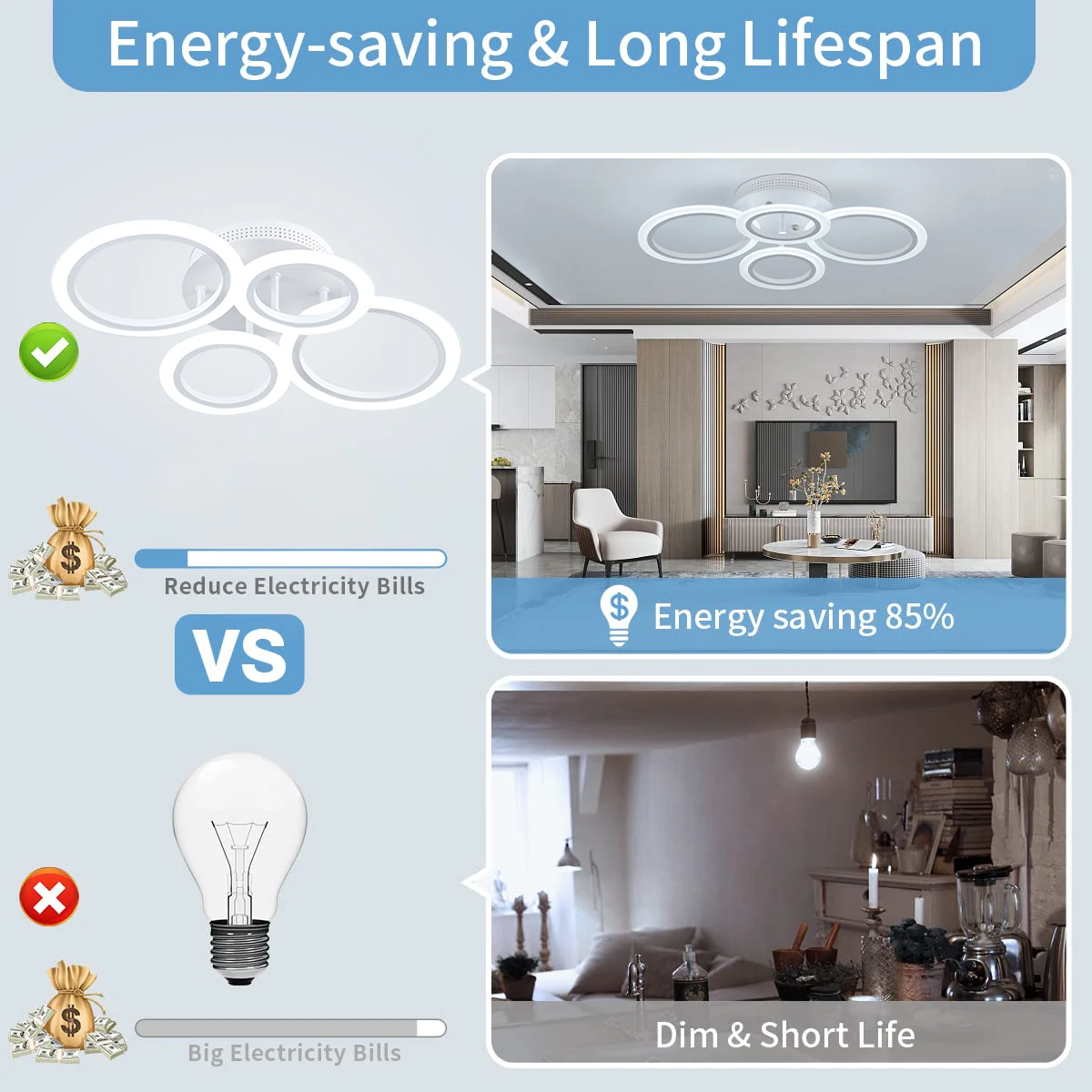 Led Acrylic Ceiling Light Chandelier Ring Pendats Lights Lamp Dimming Remote Control Indoor Lighting Fixture Bedroom