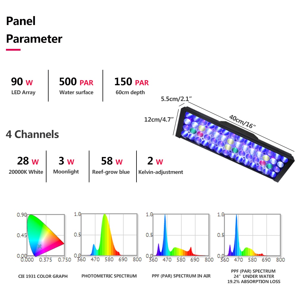 LED Fish Tank Light