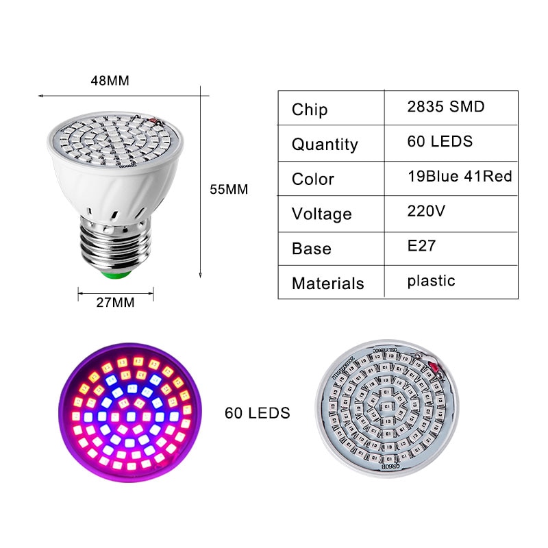 LED Grow Lights Indoor Photosynthesis
