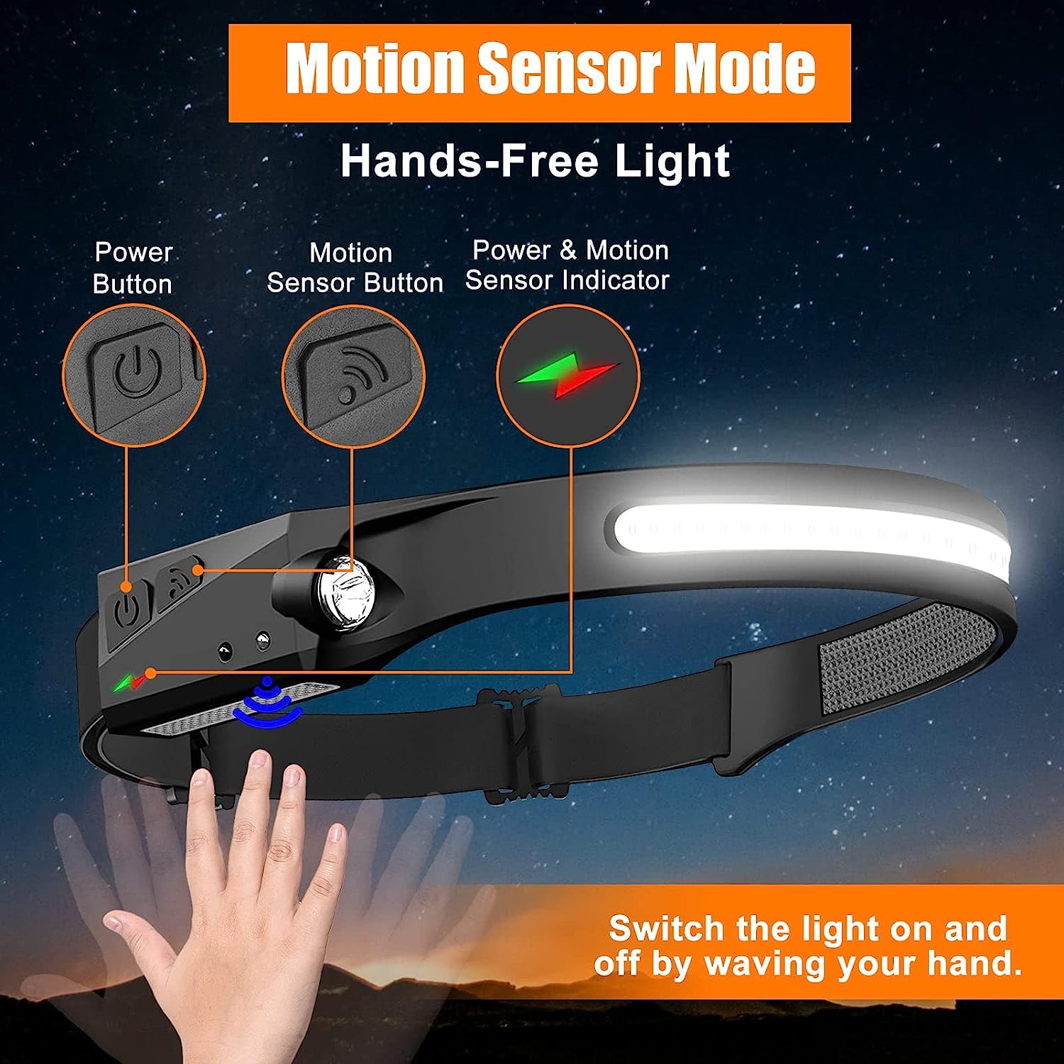 LED Headlamp Sensor Headlight With Built in Battery Head Flashlight USB Rechargeable Work Light Head Lamp Super Bright