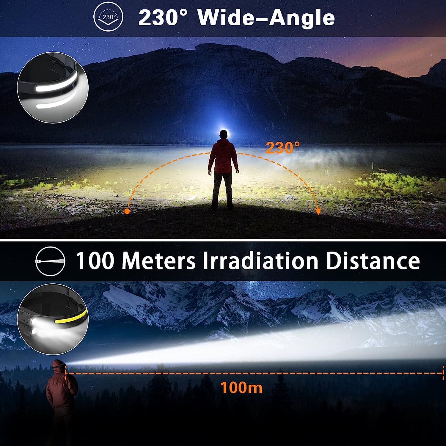 LED Headlamp Sensor Headlight With Built in Battery Head Flashlight USB Rechargeable Work Light Head Lamp Super Bright