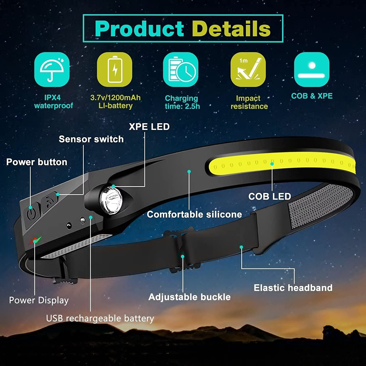 LED Headlamp Sensor Headlight With Built in Battery Head Flashlight USB Rechargeable Work Light Head Lamp Super Bright