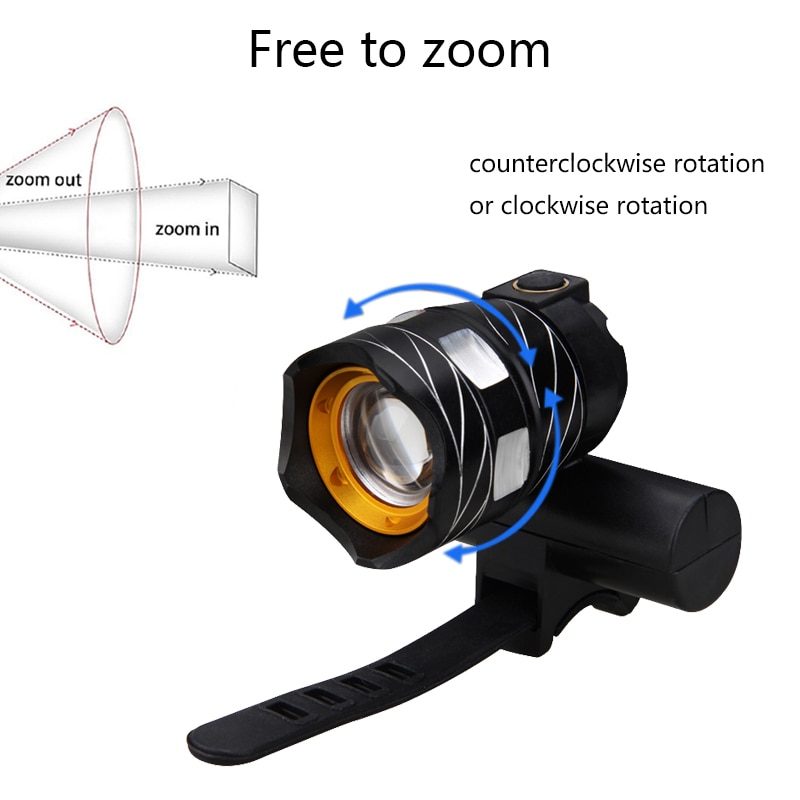 LED Headlights for Bicycle LED Headlights for Bicycle