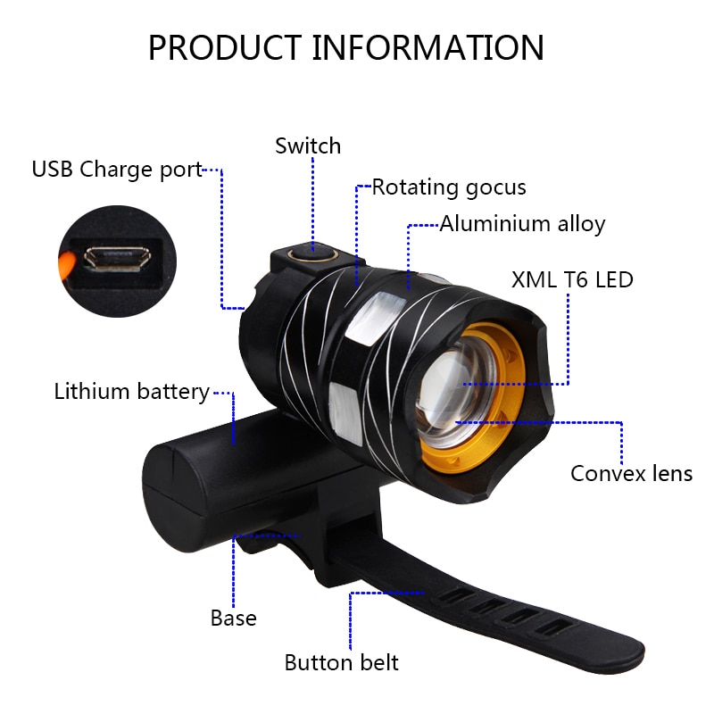 LED Headlights for Bicycle LED Headlights for Bicycle