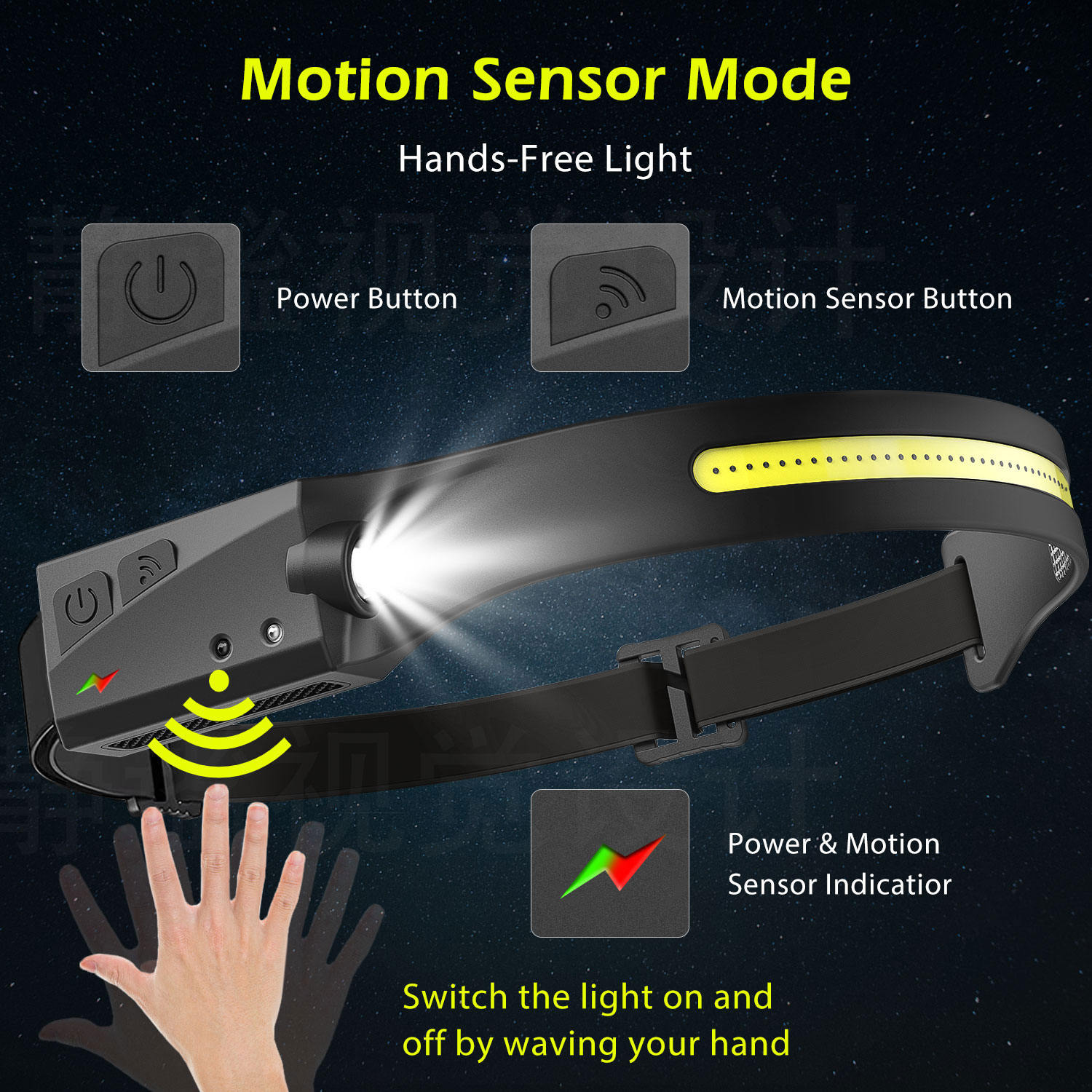 LED Induction Headlamp Camping Search Light USB Rechargeable Headlight Led Head Torch Work Light With Built-in Battery LED Induction Headlamp Camping Search Light USB Rechargeable Headlight Led Head Torch Work Light With Built-in Battery