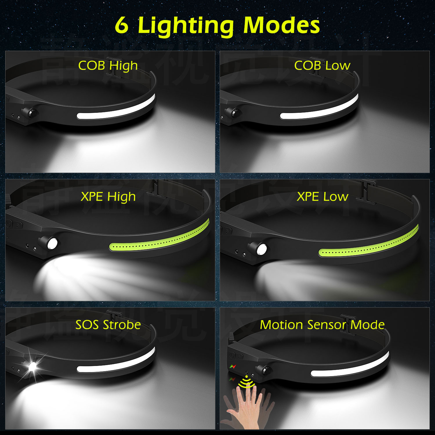 LED Induction Headlamp Camping Search Light USB Rechargeable Headlight Led Head Torch Work Light With Built-in Battery LED Induction Headlamp Camping Search Light USB Rechargeable Headlight Led Head Torch Work Light With Built-in Battery